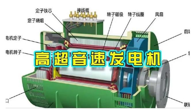 富顺颠覆你对发电方式的认知！中国革命性发电机公开揭秘 